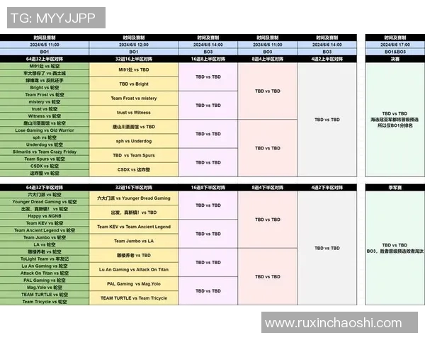 dota2以往比赛成绩少了一场-DOTA2,回顾历程,细谈以往比赛成绩中的缺失-dota2以往比赛成绩少了一场 dota2以往比赛成绩少了一场-DOTA2,回顾历程,细谈以往比赛成绩中的缺失-dota2以往比赛成绩少了一场