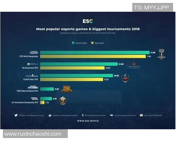 dota电竞比赛规则-Dota电竞比赛规则详解-dota电竞比赛规则 dota电竞比赛规则-Dota电竞比赛规则详解-dota电竞比赛规则