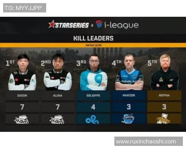 乌克兰sli比赛结果-乌克兰SLI比赛结果,英雄荣誉的归属-乌克兰sli比赛结果